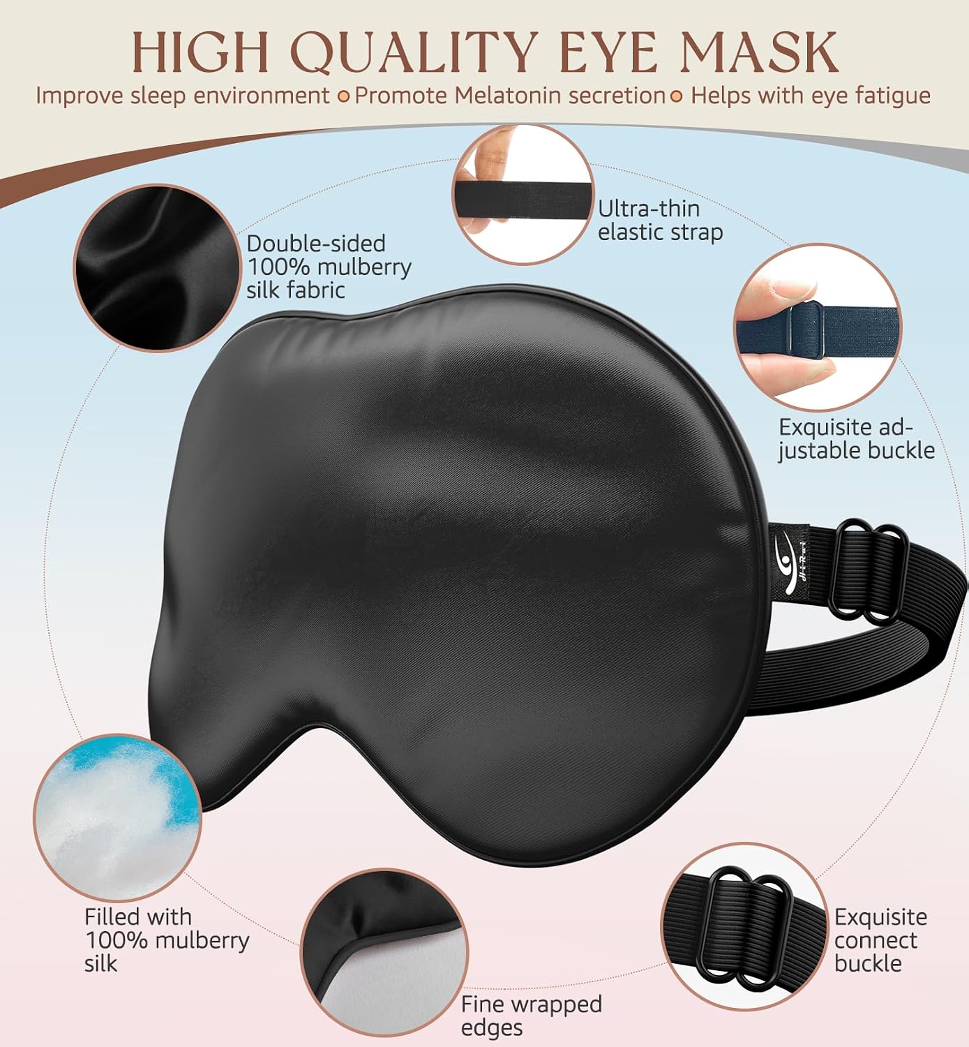 Mulberry Silk Sleep Mask — fit and coverage view