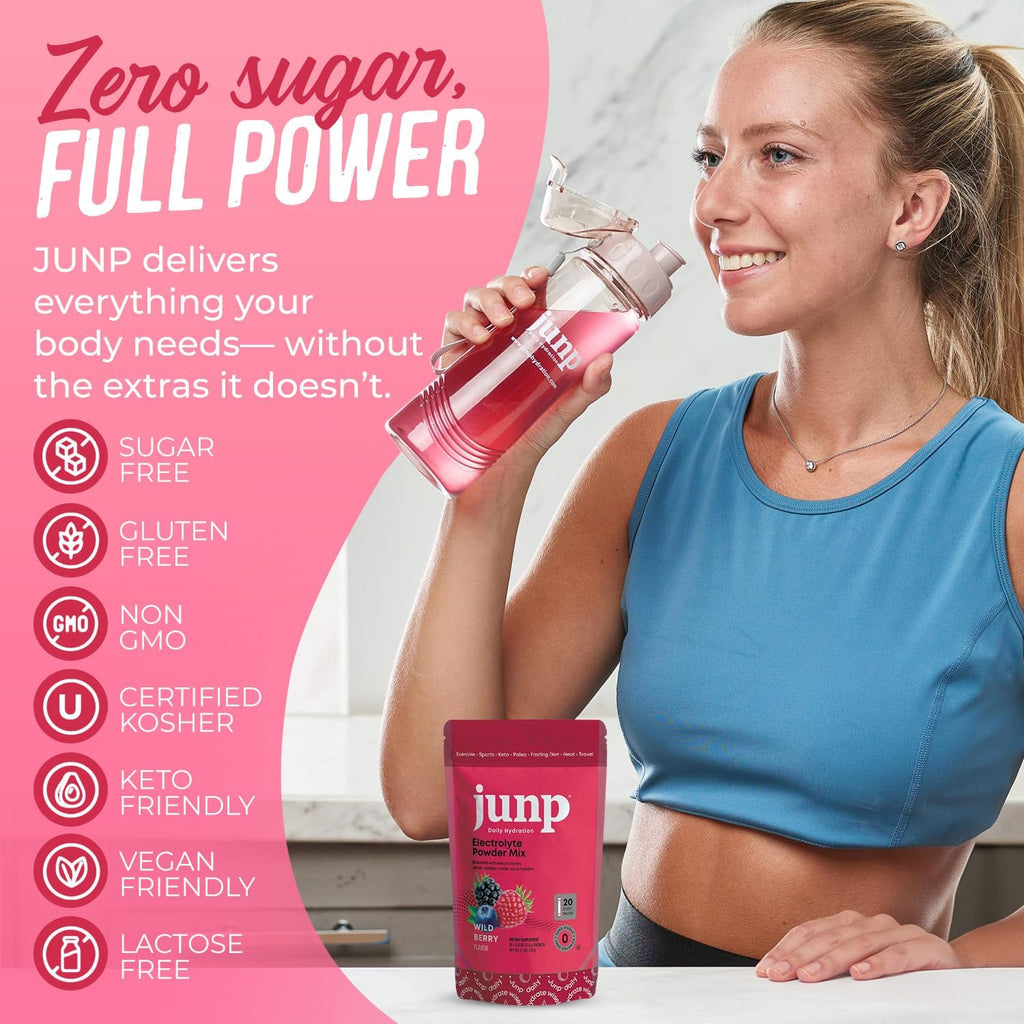 Electrolyte Hydration Packets — mixing in water view