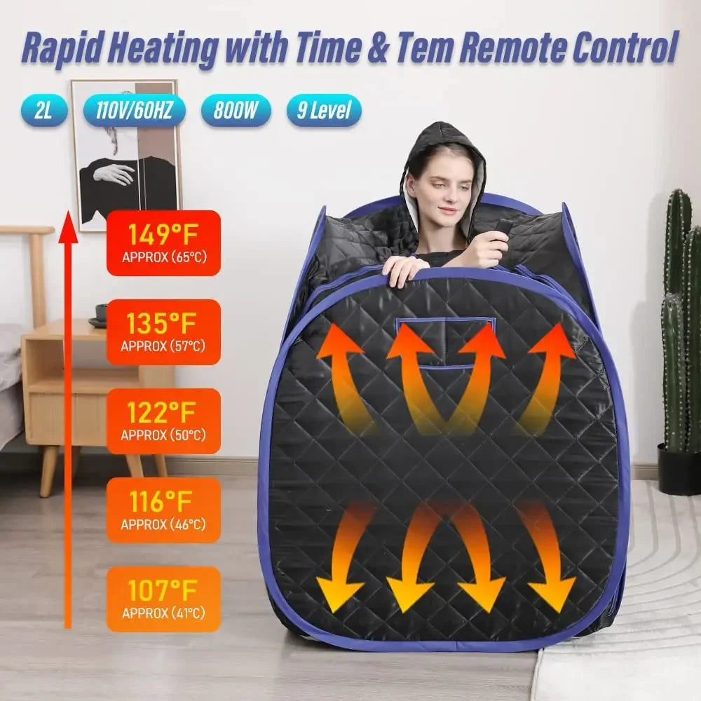 At-Home Steam Sauna — steamer and remote control view