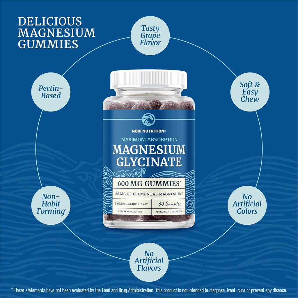 Magnesium Glycinate Gummies — label and supplement facts view
